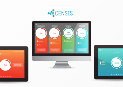 Environment Monitoring IoT on Campus with CENSIS